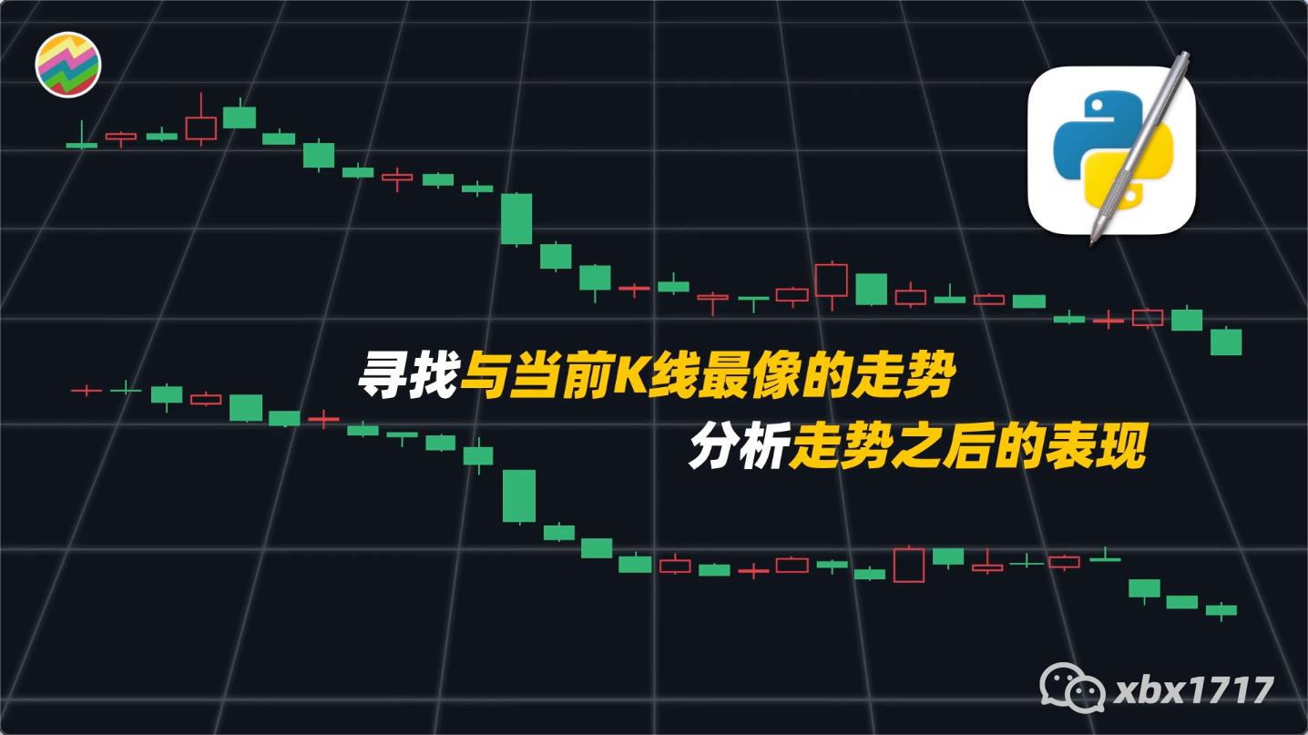 A股如今行情,都是历史重演?Python找出A股相似K线,量化验证股价未来会怎么走? - 知乎