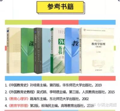 考情分析 东北师范大学教育专硕学科思政 学科历史 学科物理 学科化学 学科生物 学科地理 知乎