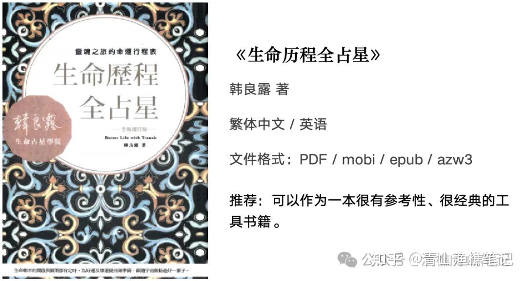占星入门｜ 自学指南- 知乎