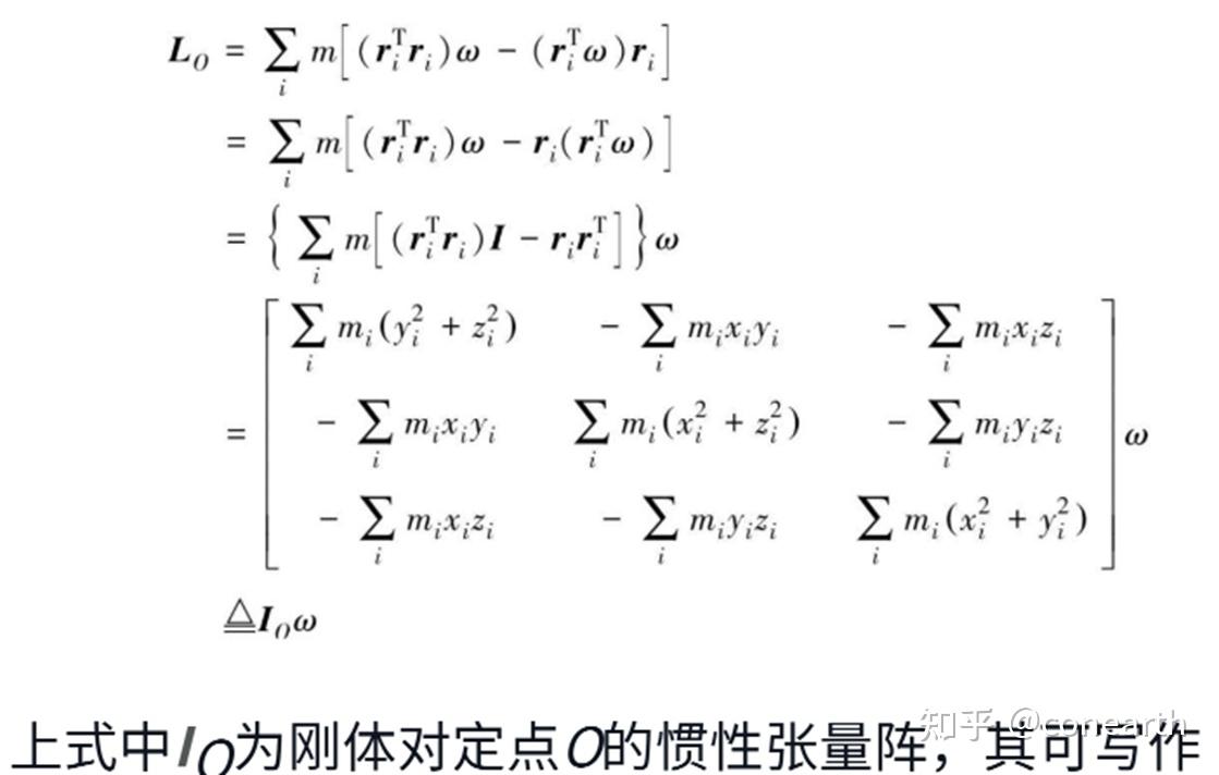 惯性张量 - 知乎