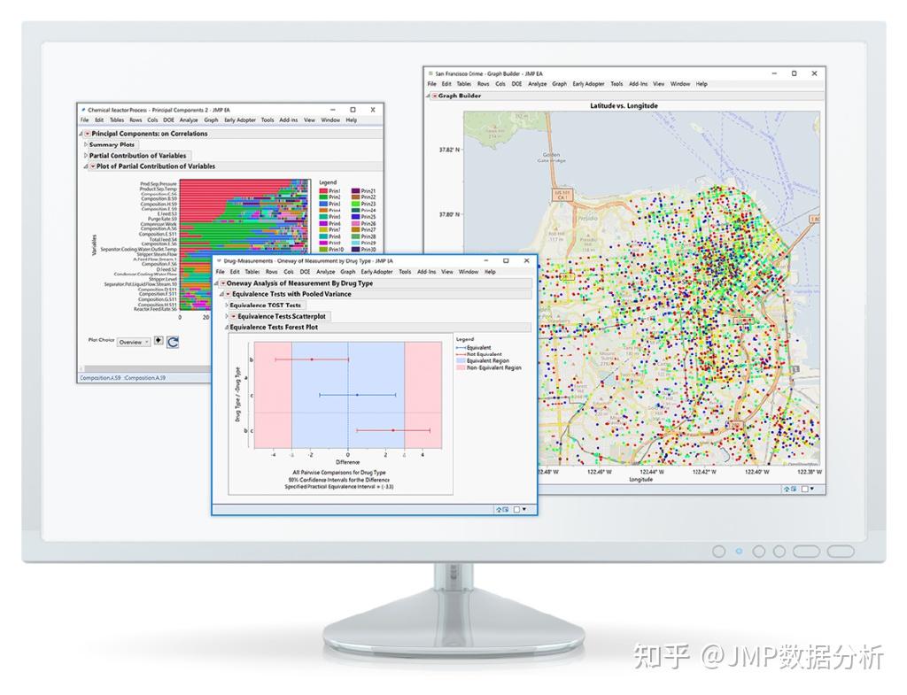 Jmp 3d Map 一年仅一次 | JMP Discovery Summit,9月28日-30日,探索数据,激发创新! - 知乎