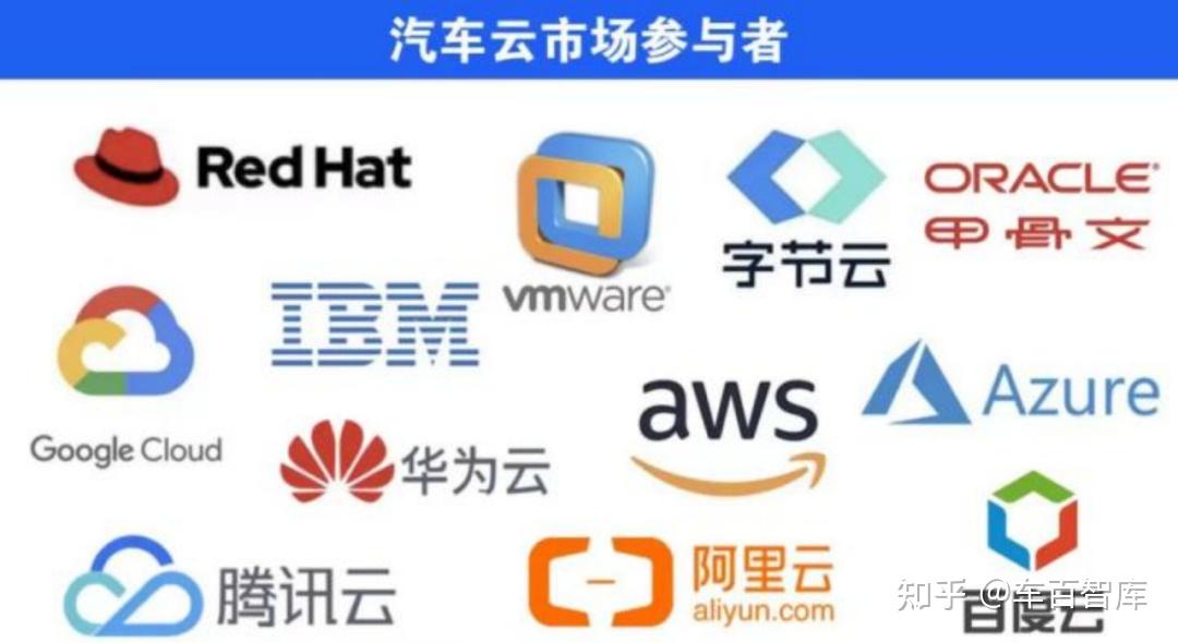 云服务是什么意思,开启云服务是什么意思 云服务是什么意思,开启云服务是什么意思