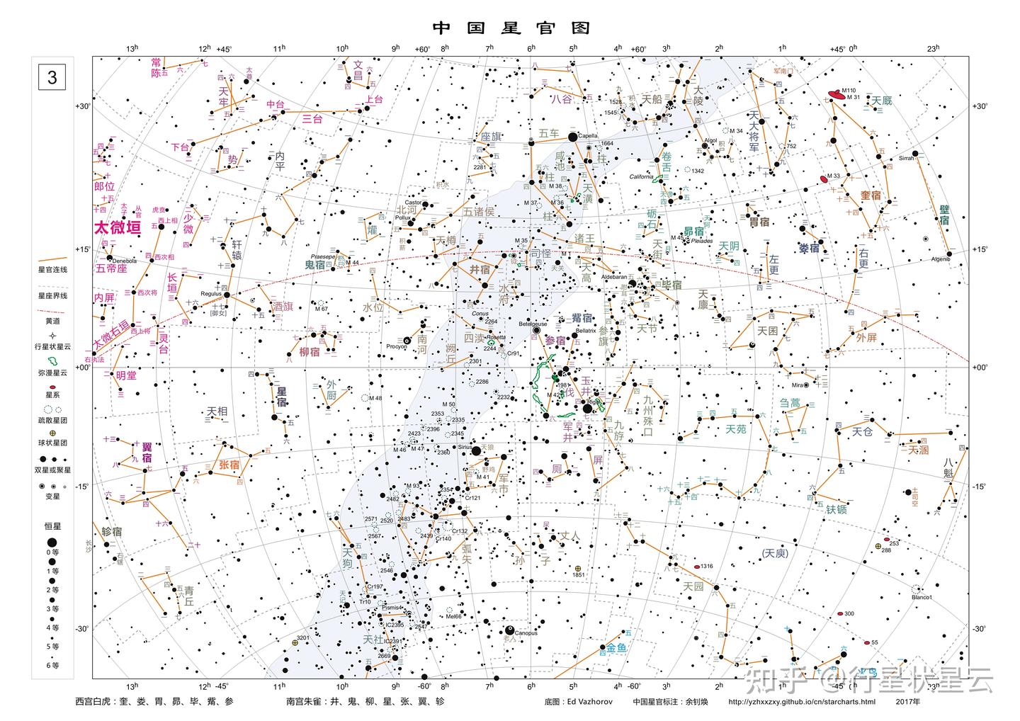 中国星官与西方星座六等星图 - 知乎