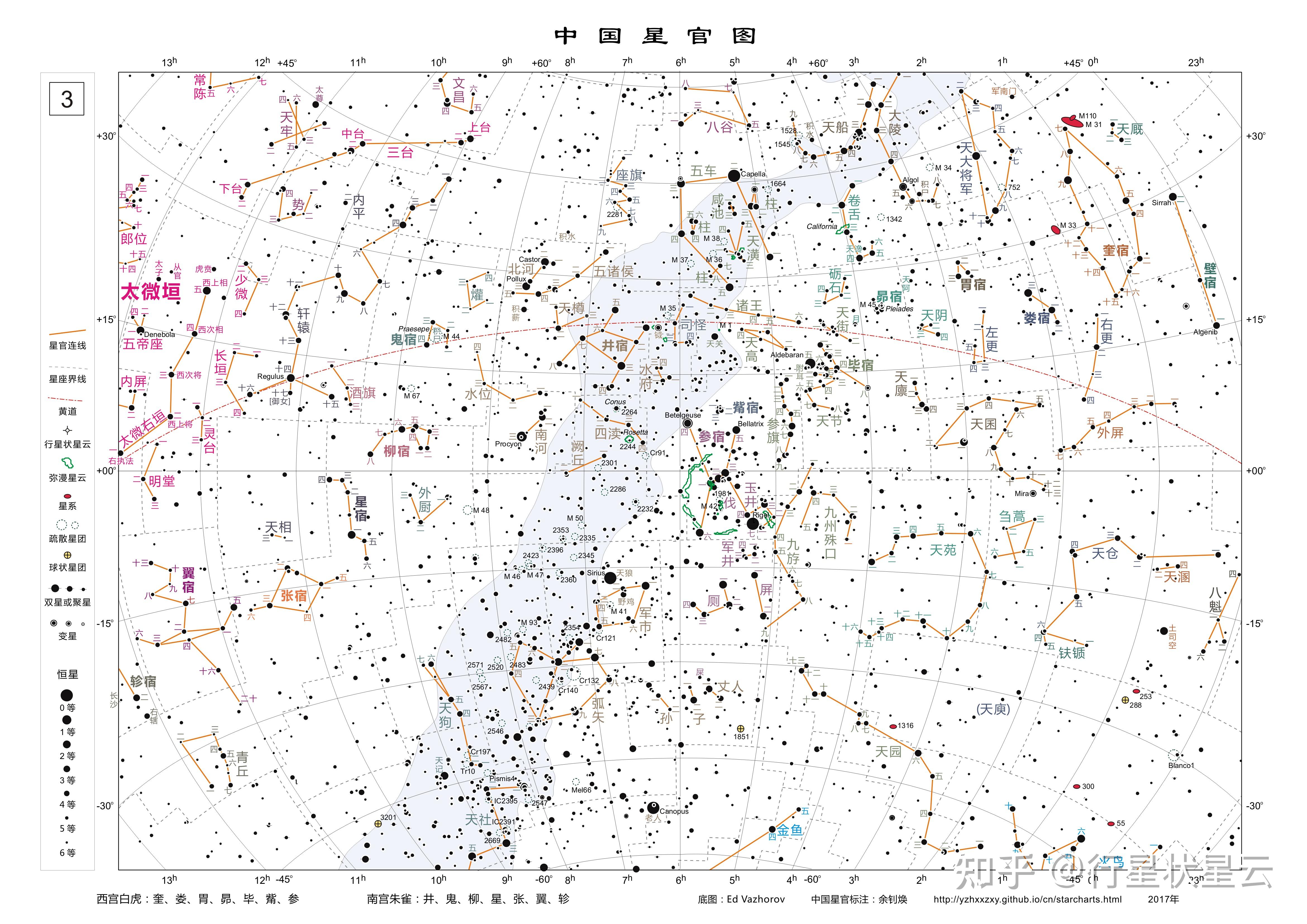 中国星官与西方星座六等星图 - 知乎