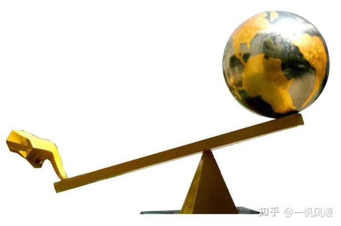 【财务管理笔记】第六章-6.3杠杆原理 - 知乎