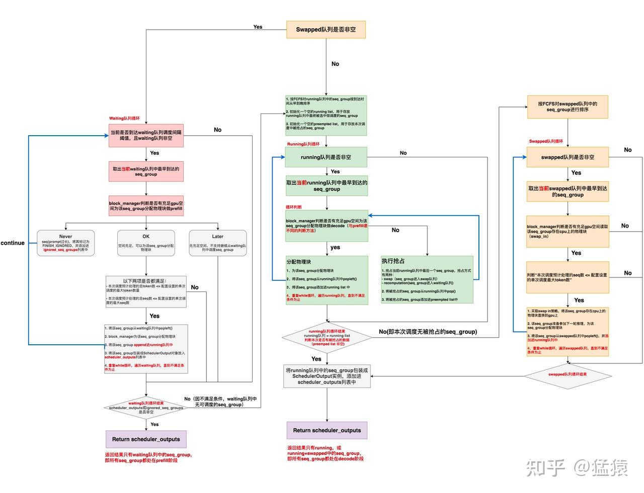 v2-7657eeecc40011e57c2f85e9632c2a85_r