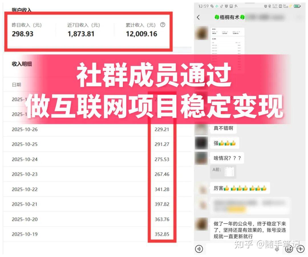 做知识变现2年搞了100多万,从0到1全流程拆解 - 知乎
