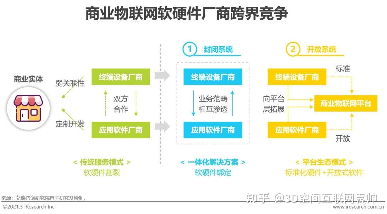 sqlmap注入使用教程_使用什么軟件可以注入網站_啊d注入工具使用步驟