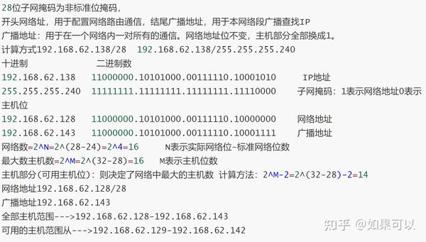 IP地址详解 - 知乎