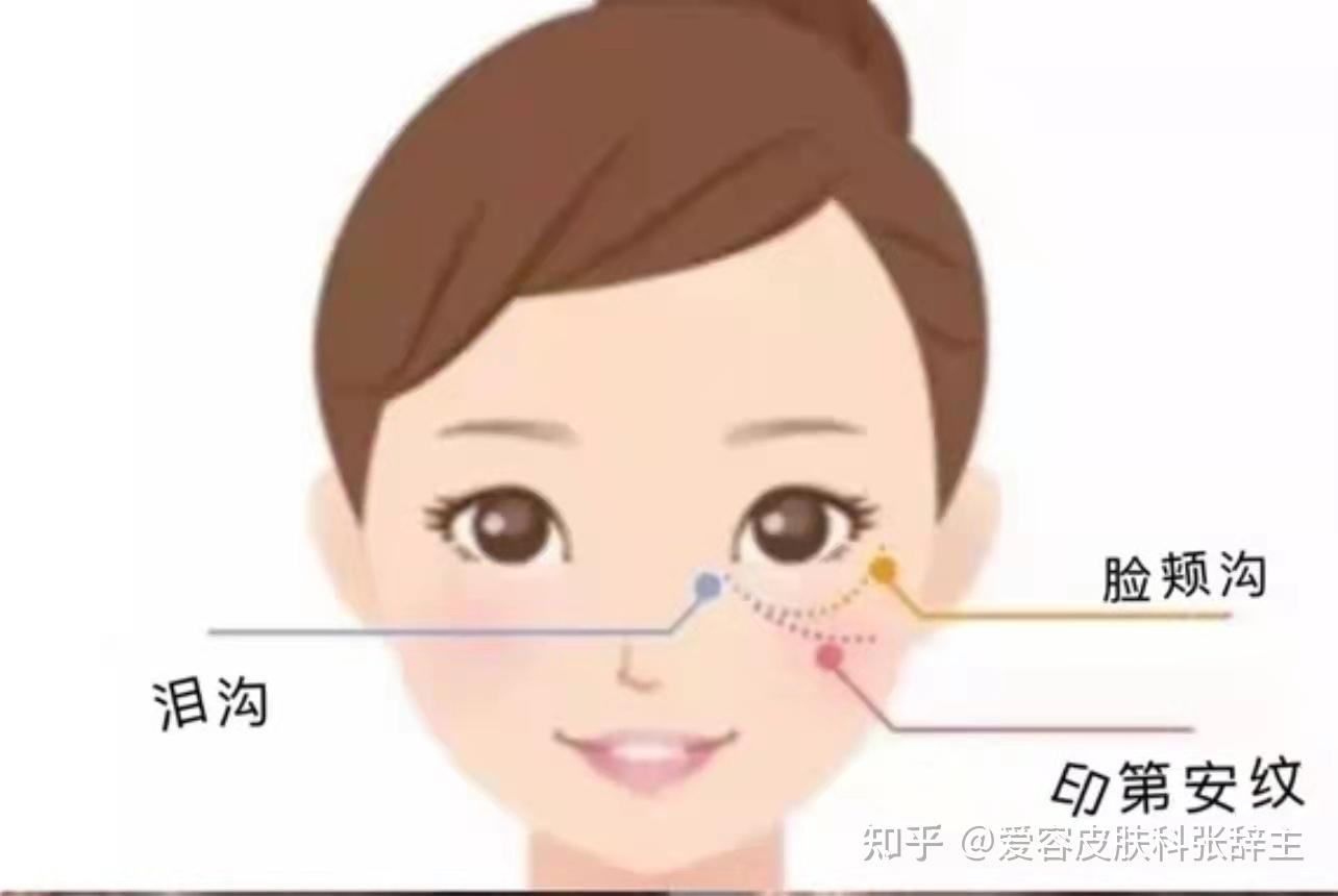 肖藤燕医生的个人主页-重庆牙卫士口腔专科医院-欣美整形网
