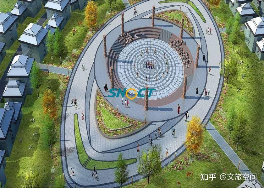 晟景文旅:全域旅游示范区发展的建议有哪些?体现在六个方面! - 知乎