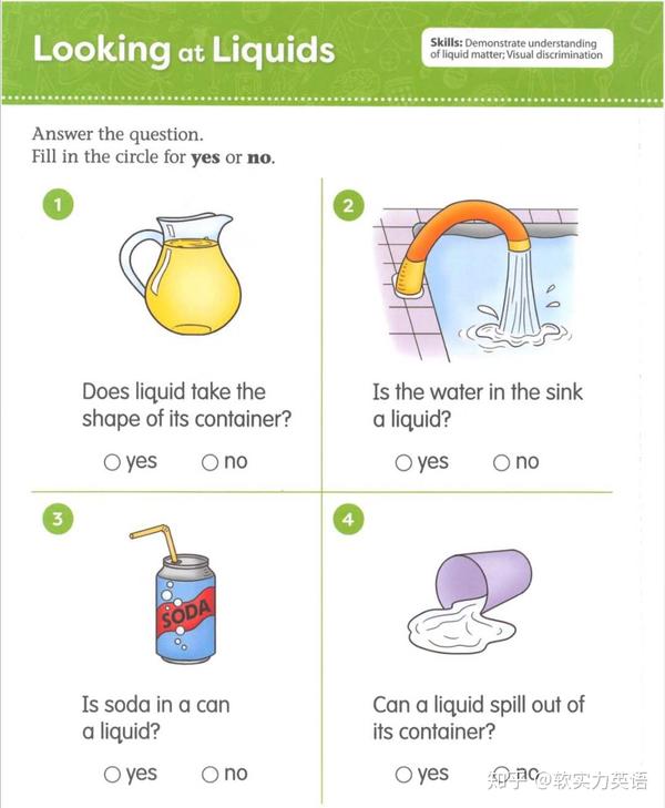 英语启蒙 美国小朋友科学启蒙创意练习 附全套资料 知乎