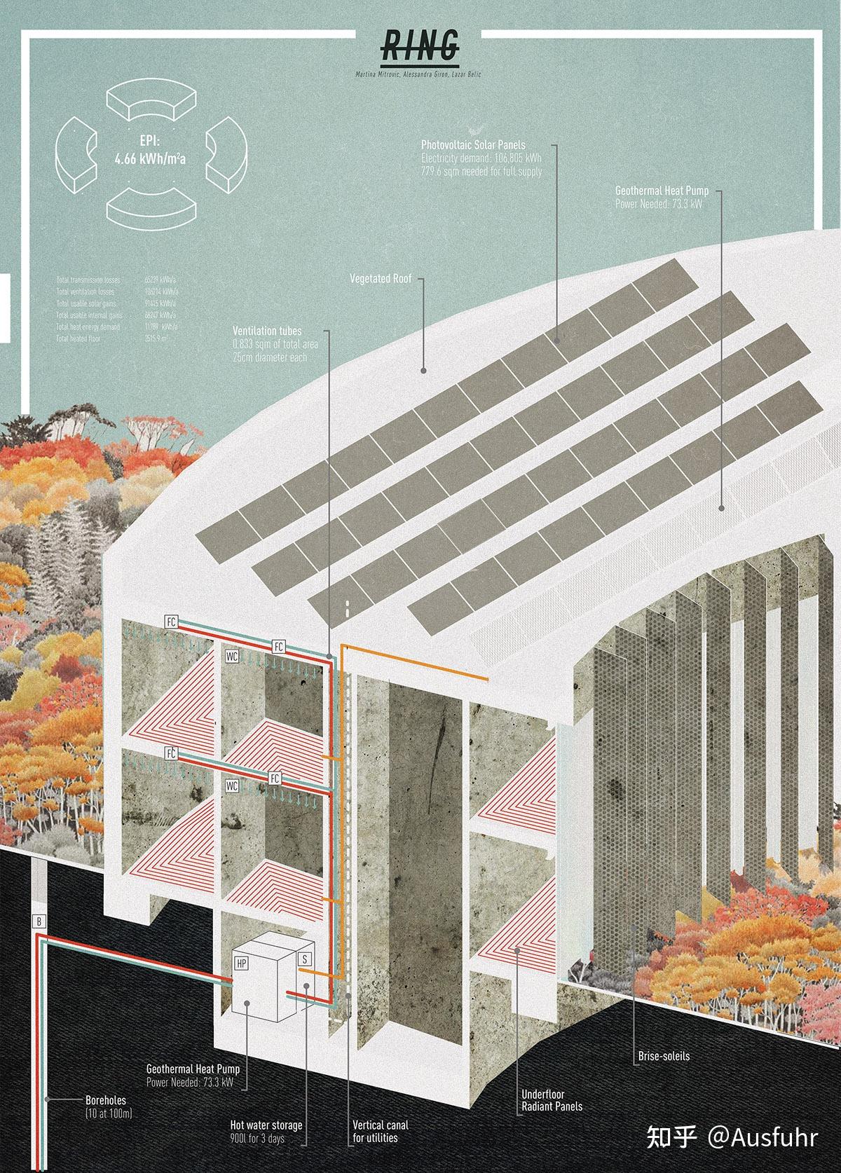 設計靈感建築設計苗圃中心城市公共空間