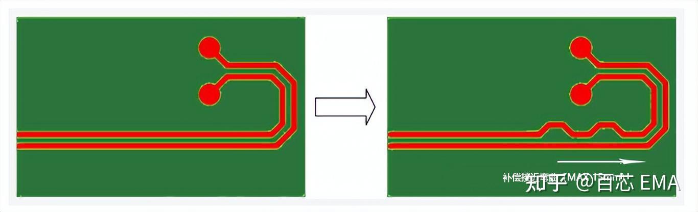 工程师必看:11 种最佳高速 PCB 布线技巧总结,图文 + 案例,通易懂 工程师必看:11 种最佳高速 PCB 布线技巧总结,图文 + 案例,通易懂