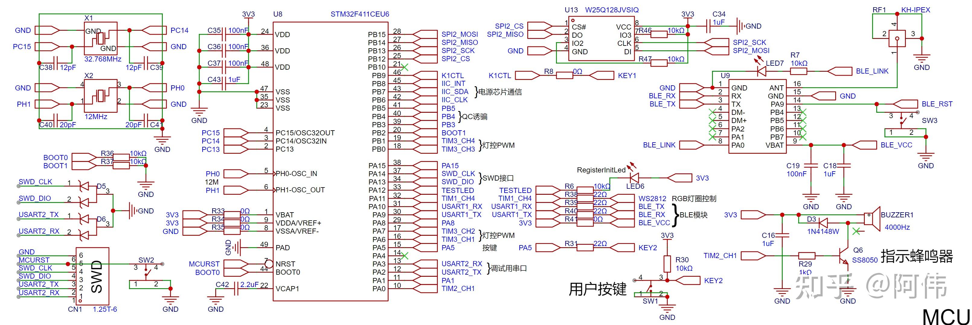 stm32f103引脚图及功能图片