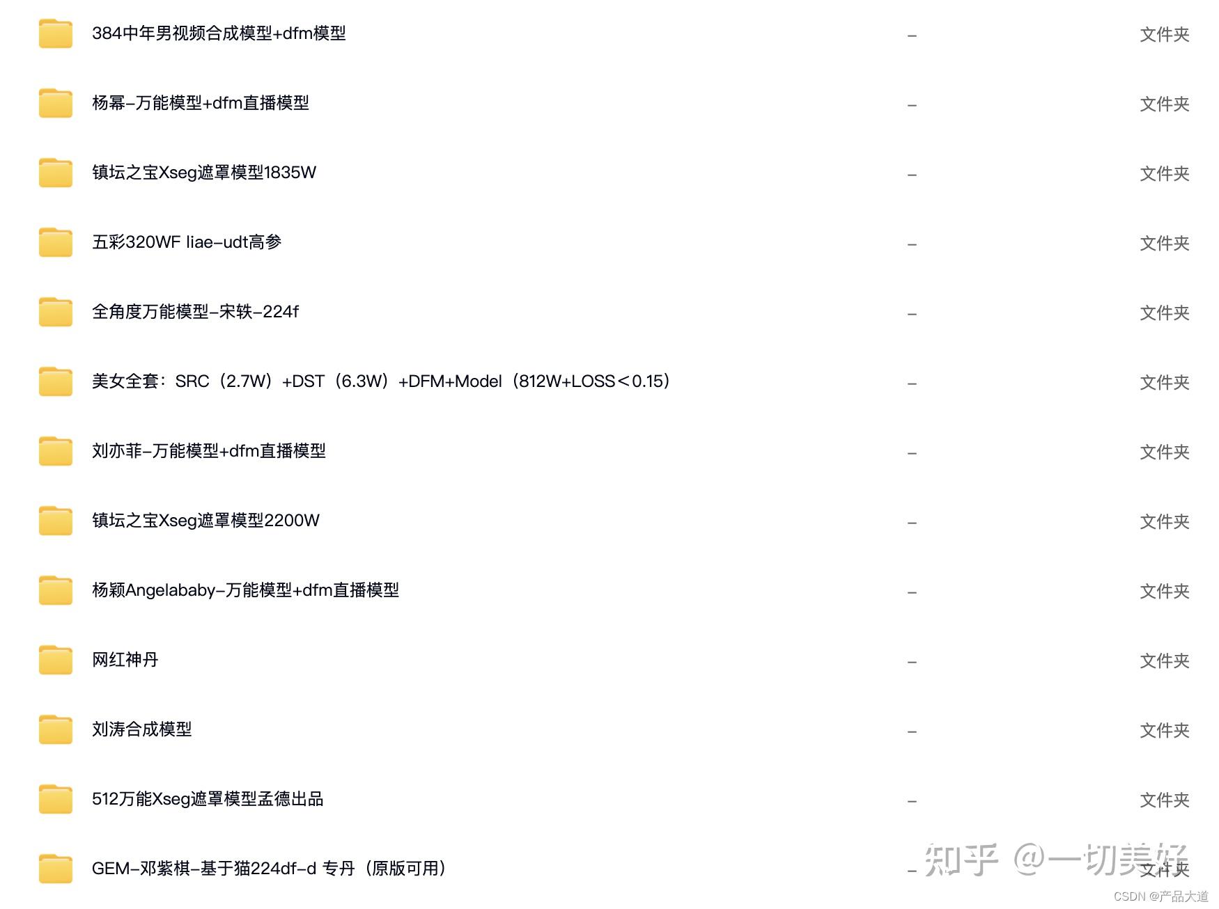40+重量级DFLab合成模型含各种神丹底丹万能模型合集分享 - 知乎
