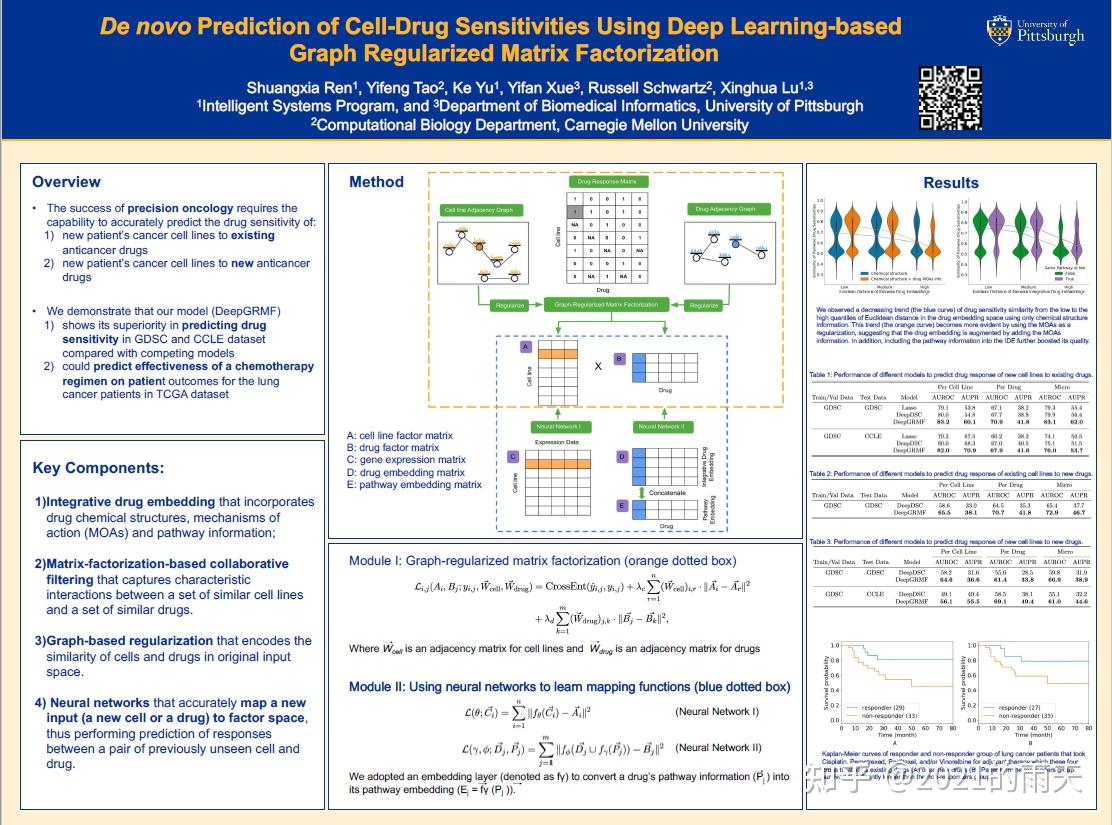 如何制作英文学术poster墙报壁报海报一
