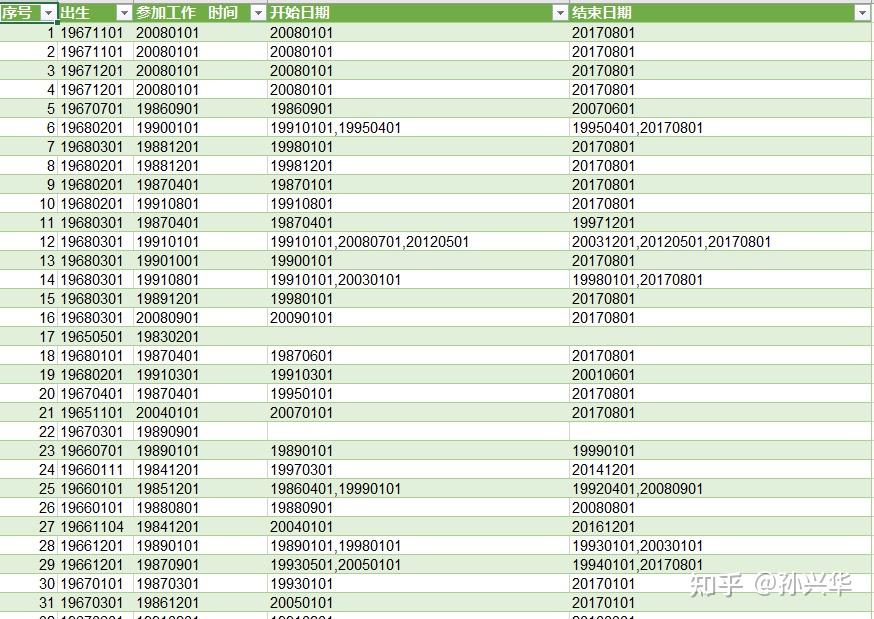 Excel powerquery m 