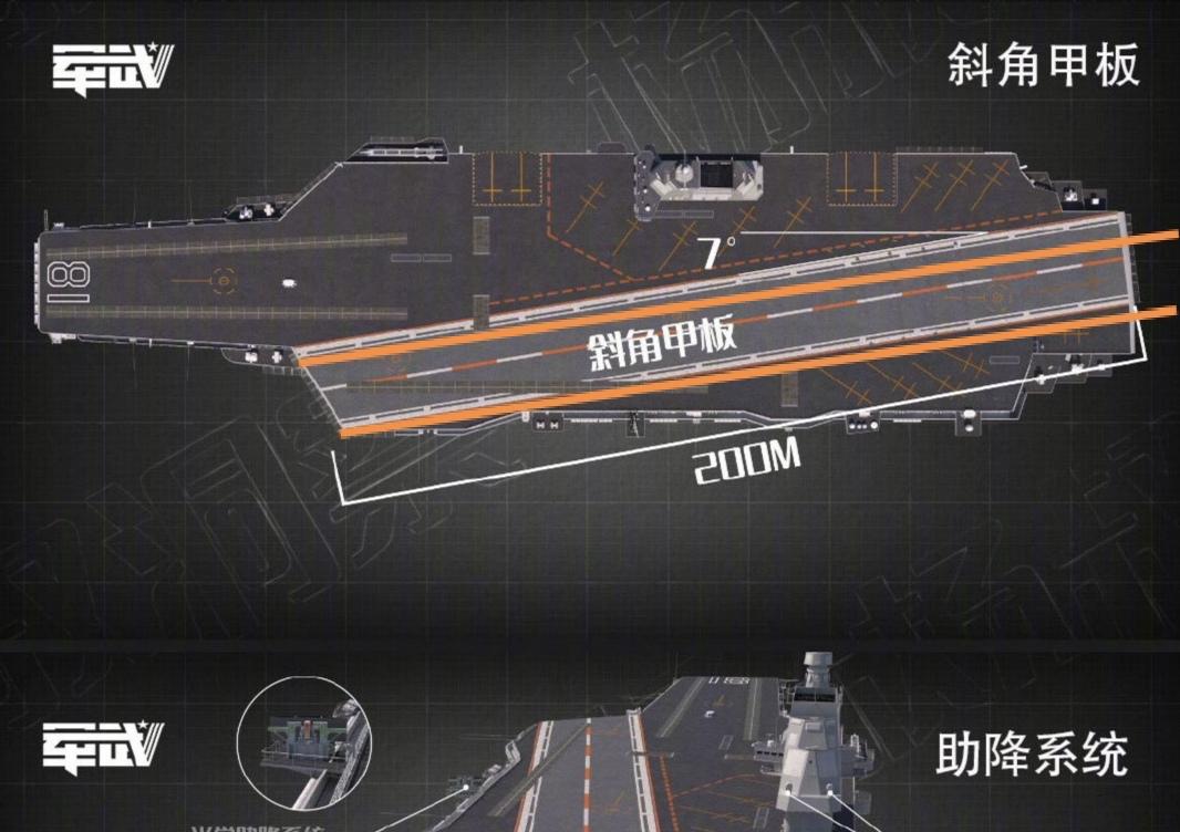 祛魅对华之福舰的各种迷思003福建舰超级航母最接近实际的推测判断和