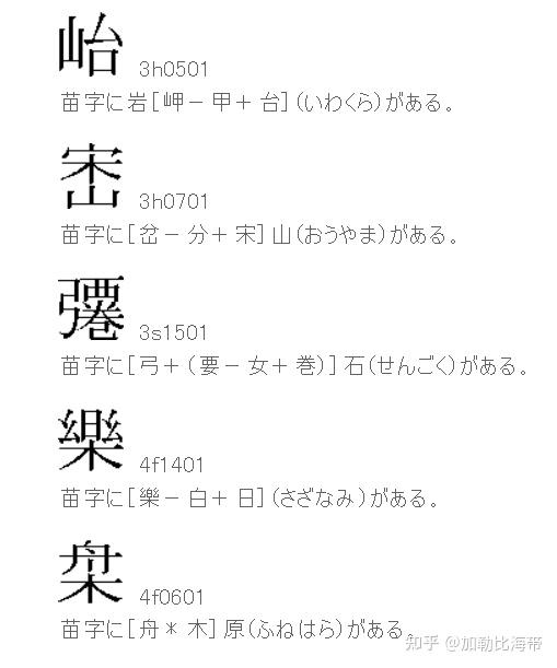 日本苗字(姓氏) 知乎
