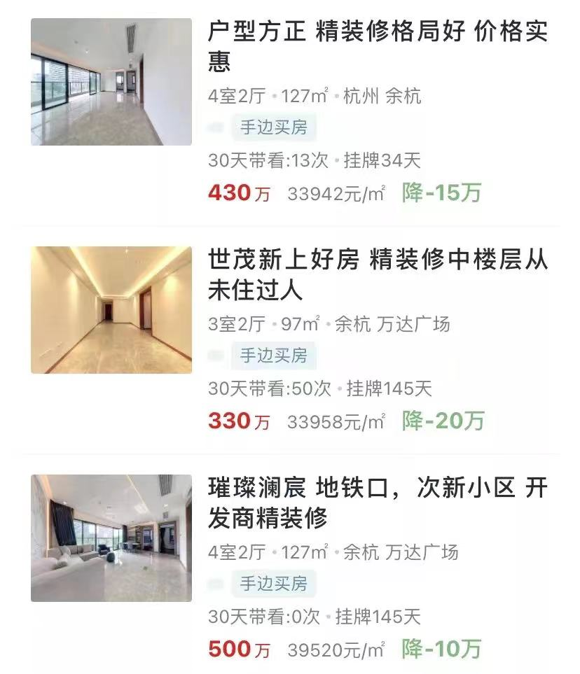 破防!杭州楼市,翻车了 - 知乎