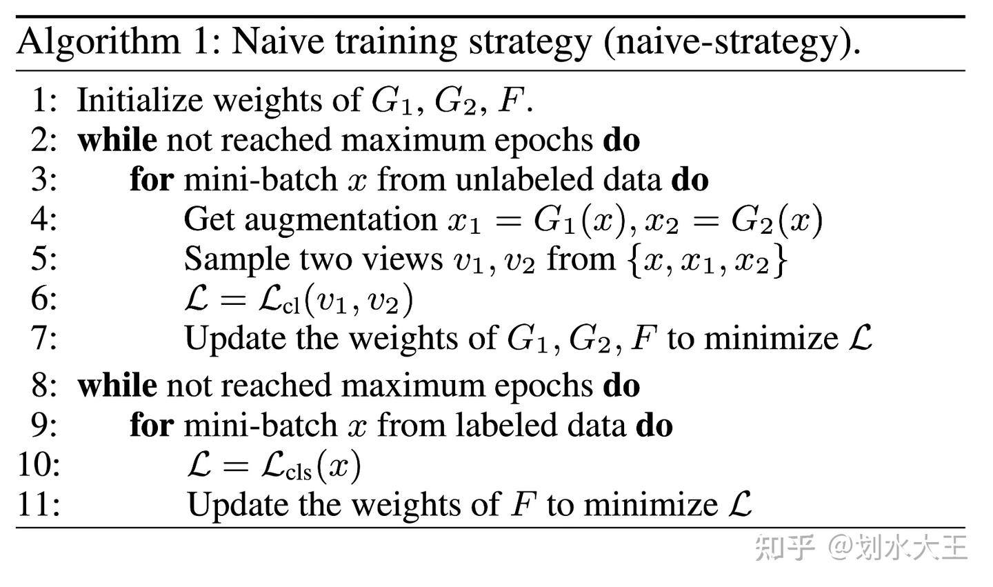 《AutoGCL: automated graph contrastive learning via learnable view ...