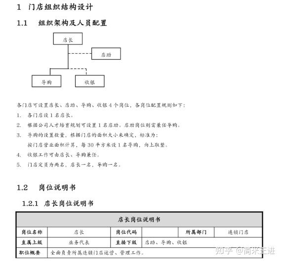 连锁门店精细化运营管理:文末附有《店长手册》 - 知乎