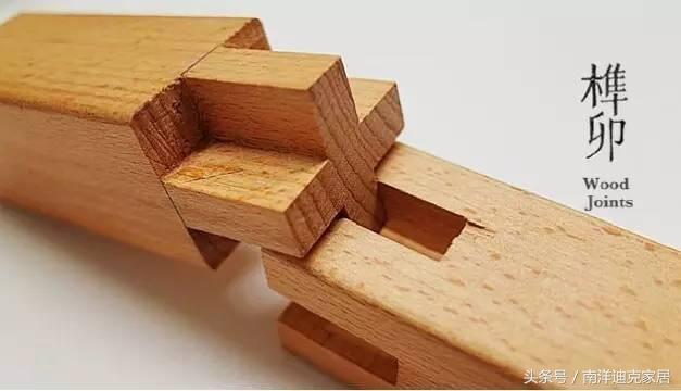 榫和卯的故事——两块木头的天荒地老？ - 知乎