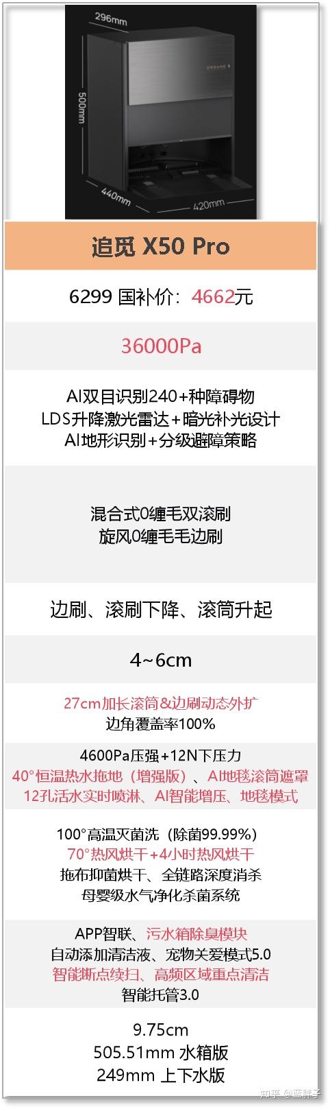 2026年,1月更新,扫地机器人横评,1000元、2000元、3000元、4000元各价位扫拖一体机器人推荐,追觅、石头、大疆、科沃斯、小米各 ...