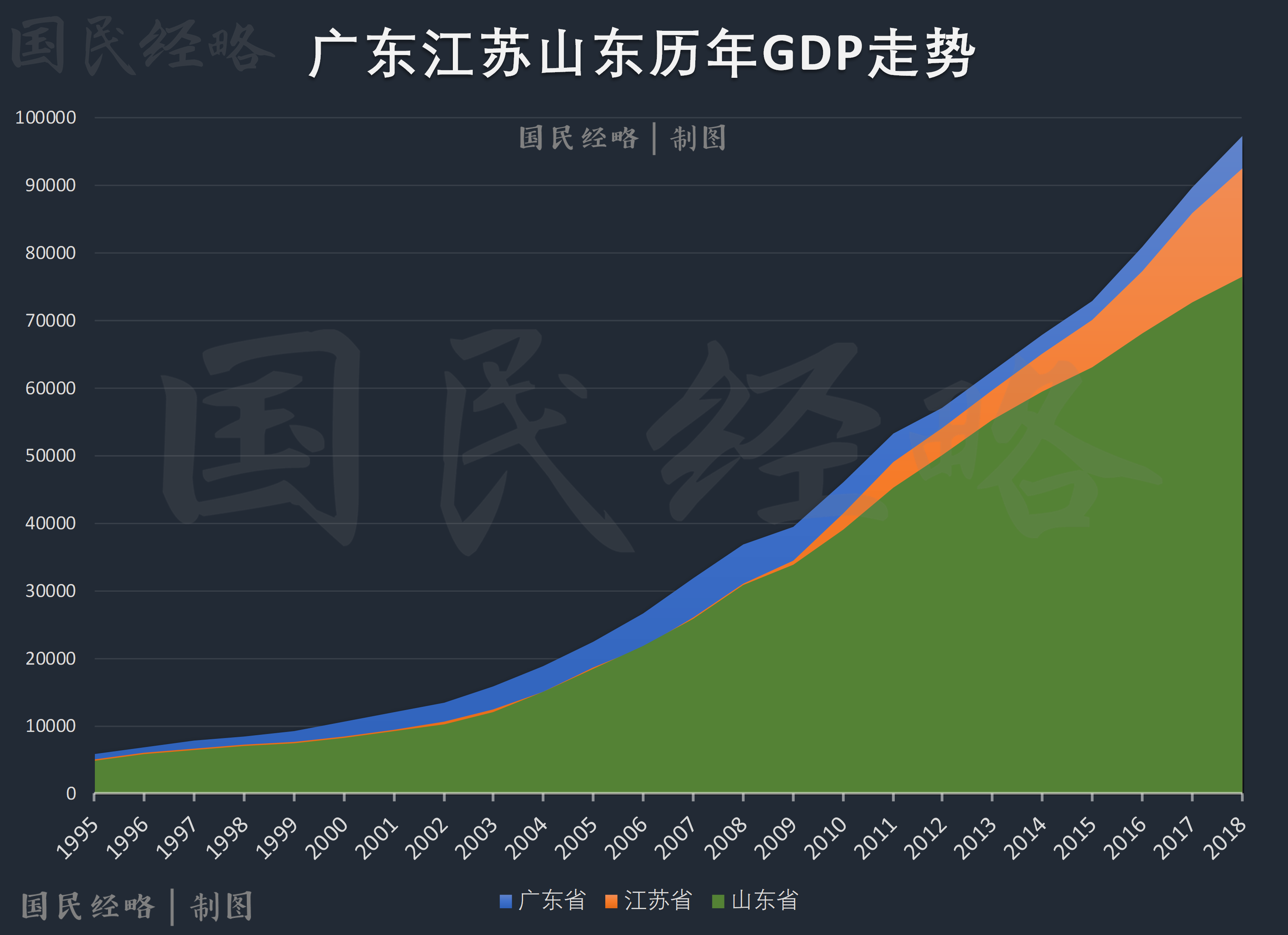 浙江gdp10万亿_浙江大学