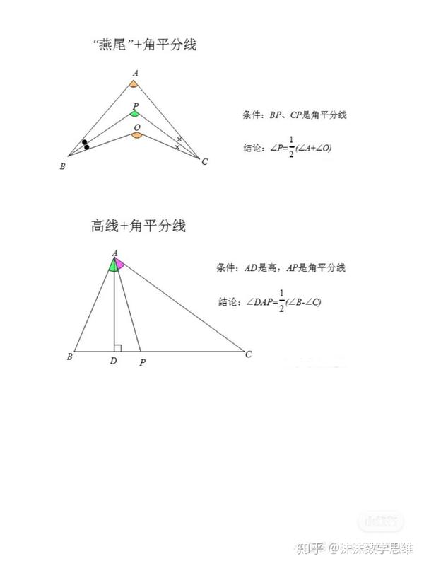 初中数学 必背知识点 角度模型大全 知乎