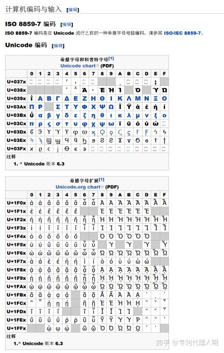 希腊字母kappa图片