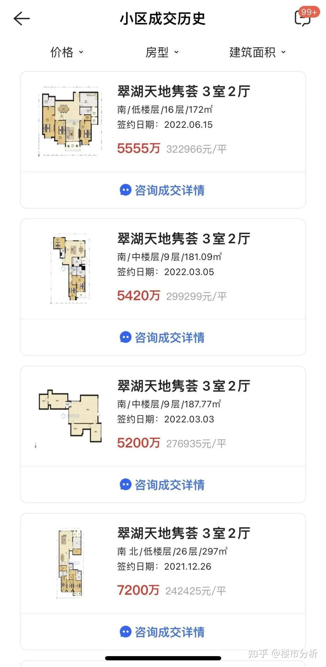 突发!上海大量二手房真实成交价上架!部分价格太疯狂 - 知乎