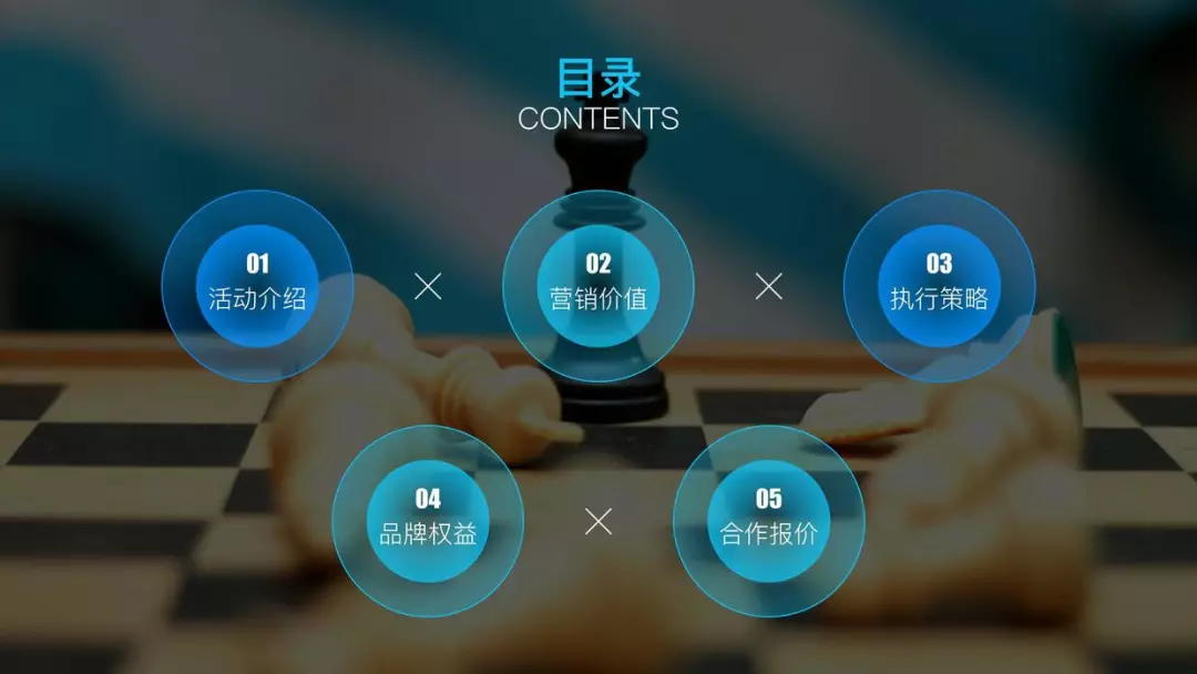 67页ppt目录设计与制作案例参考