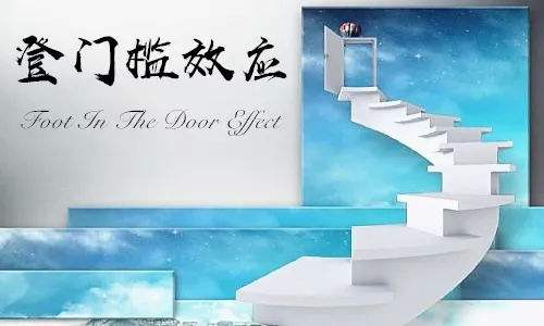 门槛效应 - 知乎
