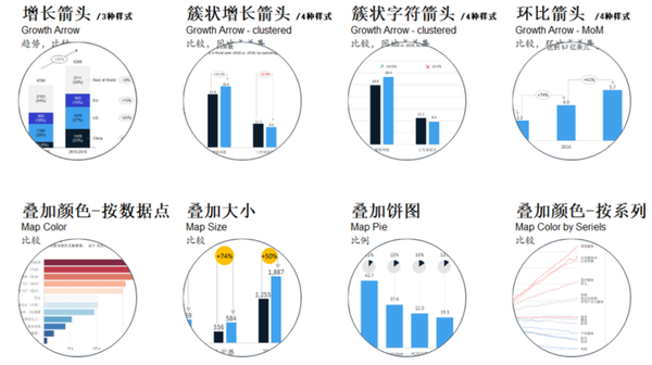 Excel图表插件推荐：tusimple Bi - 知乎