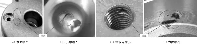 压铸基础知识系列 | 缩松缩孔缺陷的成因及处理方法 - 知乎