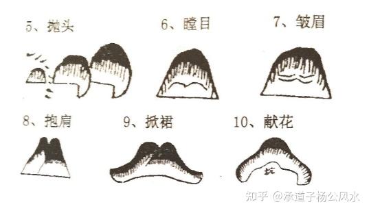 什么是前朝案山?