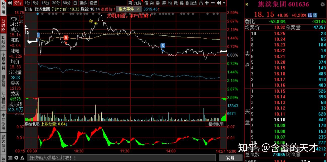 2021年7月2日股市复盘