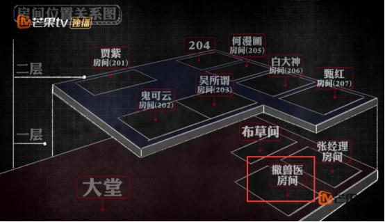 如何评价国综《明星大侦探》第三季第一案--《