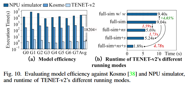 TENET-v2: Applying Relation-centric Notation to Model and Optimize Data ...