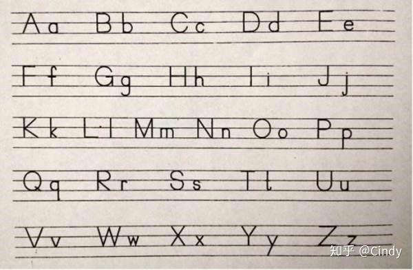 在学这些内容之前先学一下26个英文字母的读法和写法,这是基础的