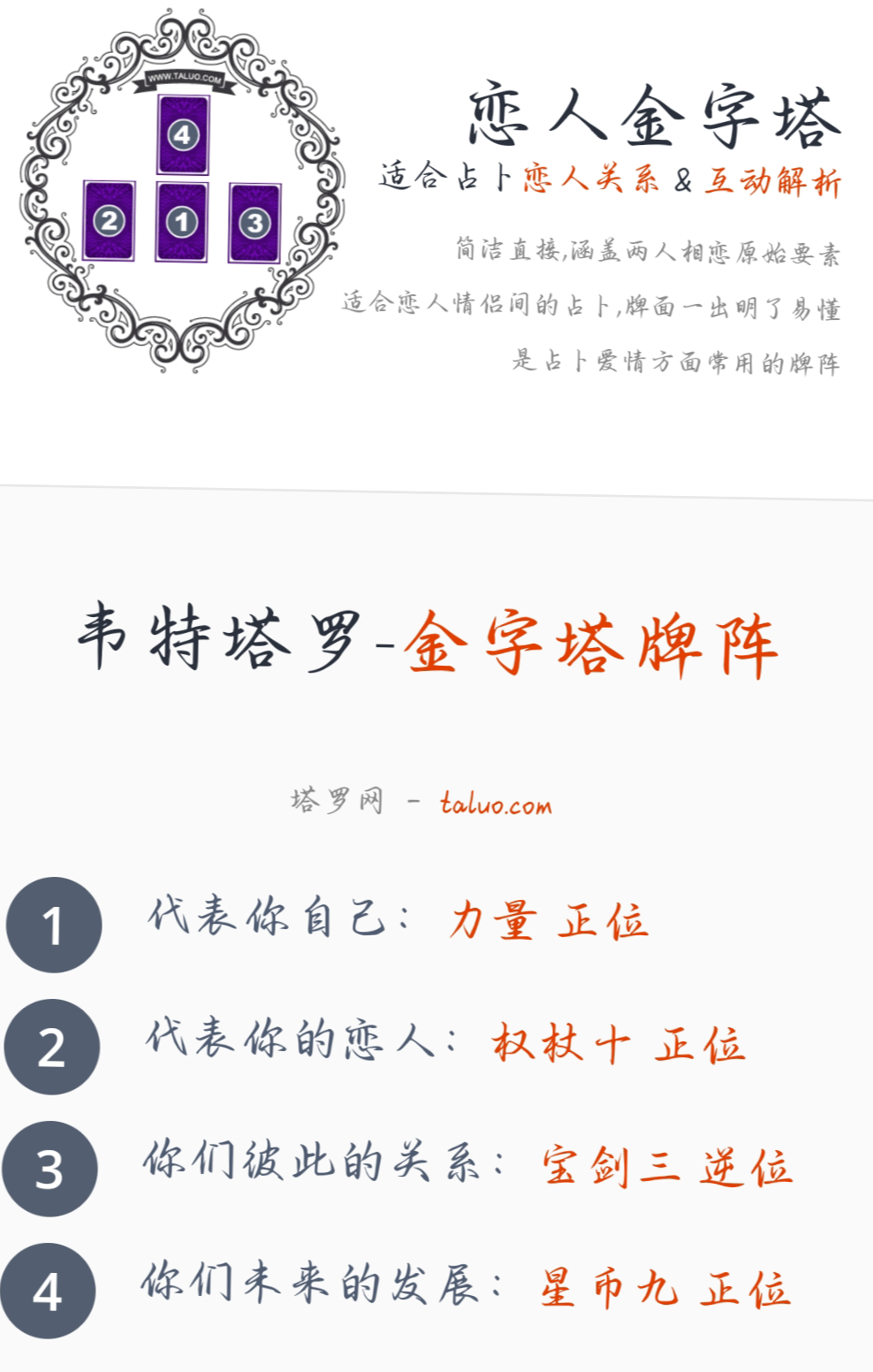 问题是我们这一次遇到的感情危机，大家看一看塔罗牌，我们还会继续走下去吗？ - 塔罗倾城古月的回答- 知乎