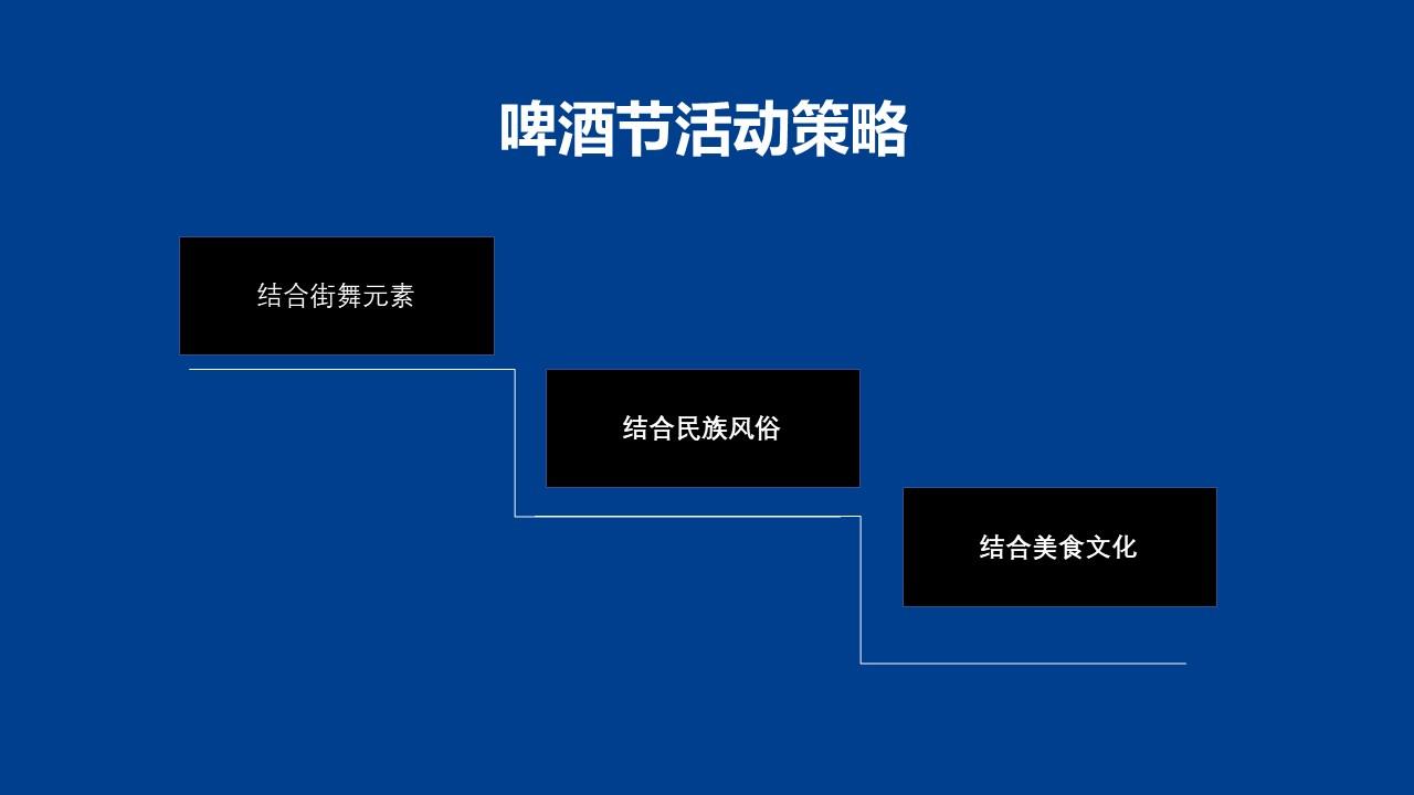 2020雪花民族啤酒节勇闯天涯活动策划方案