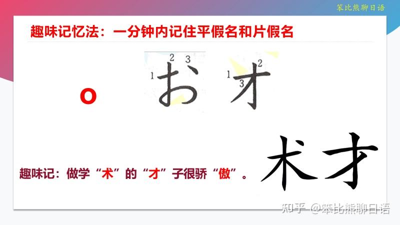 日语五十音图:一分钟内记住平假名和片假名 - 知乎