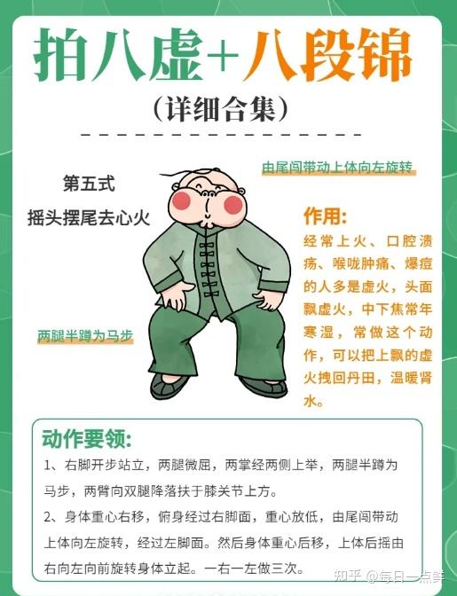 八段锦+拍八虚:古老的健身法宝,你还不知道吗? - 知乎
