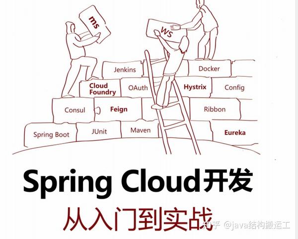 阿里P8大佬揭秘Spring全家桶手册,见识了什么才是真的全家桶 - 知乎