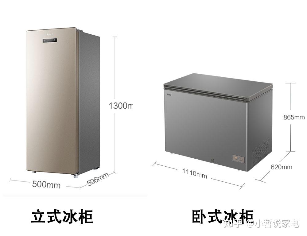 五,立式冰柜和卧式冰柜的区别?