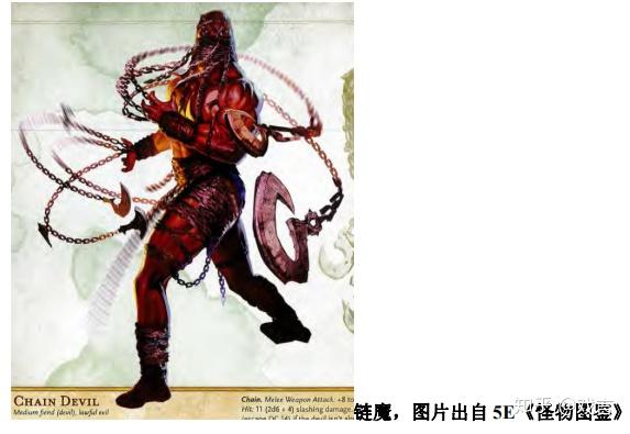 dnd-龙与地下城4e版本怪物图鉴急阵营划分(上)