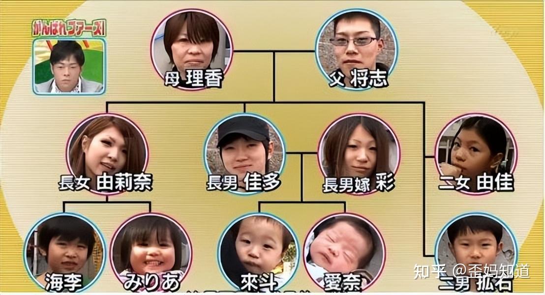 日本奇葩家庭27岁爷爷养活全家11人白天当孙子晚上带孙子